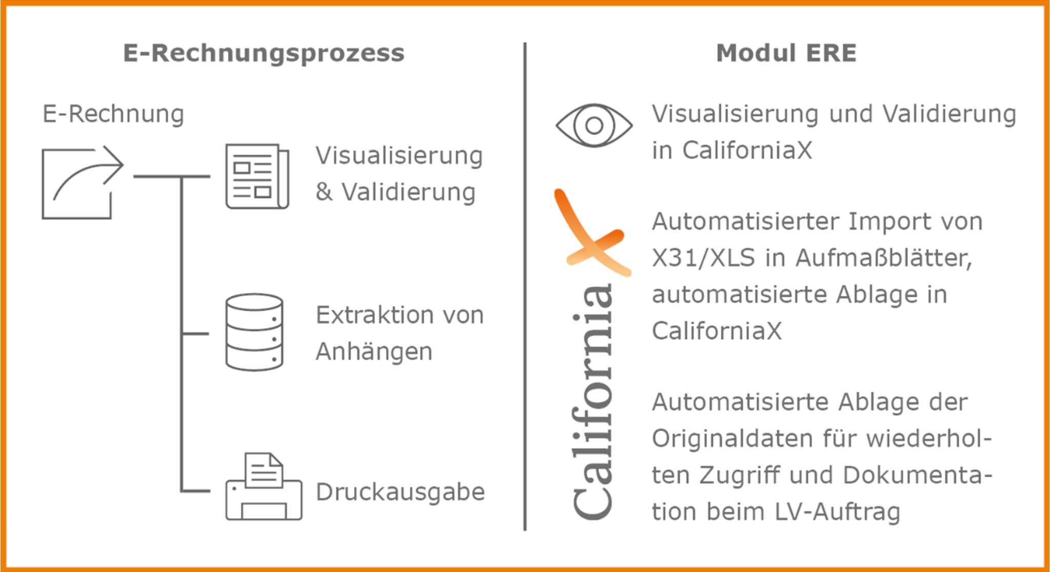 RIB BAU 2025 web