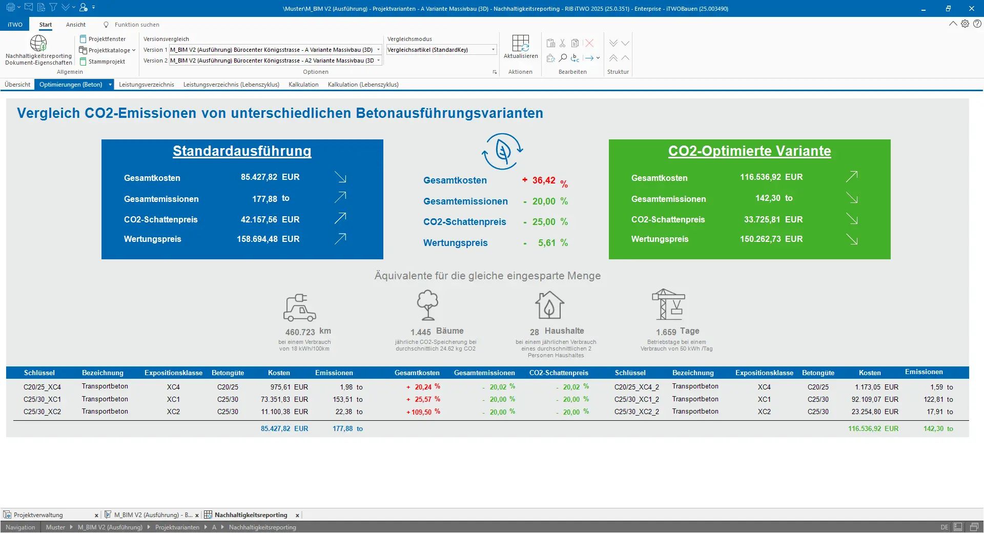 RIB BAU 2025 web